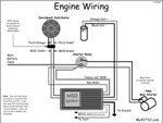 Original engine wiring diagram from Step 17